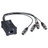 Boitier adaptateur RJ45 / XLR3F pour signal audio ou DMX